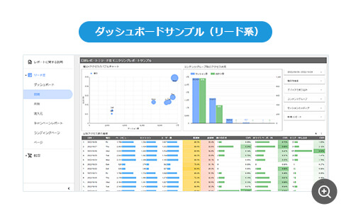 ダッシュボードサンプル（リード系）