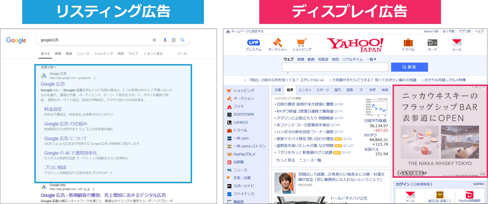 リスティング広告とディスプレイ広告の違い_掲載場所