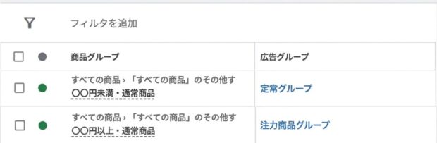 カスタムラベルによる広告グループの分割イメージ