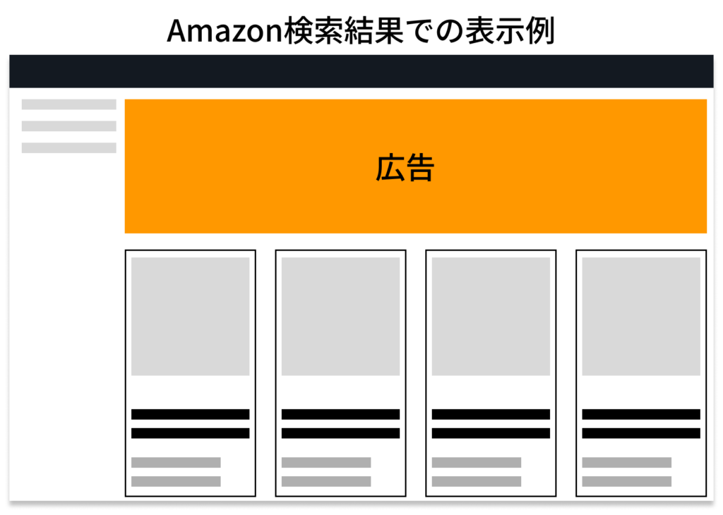 スポンサーブランド広告表示イメージ