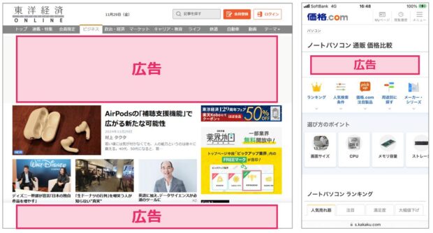 ディスプレイ広告の配信面