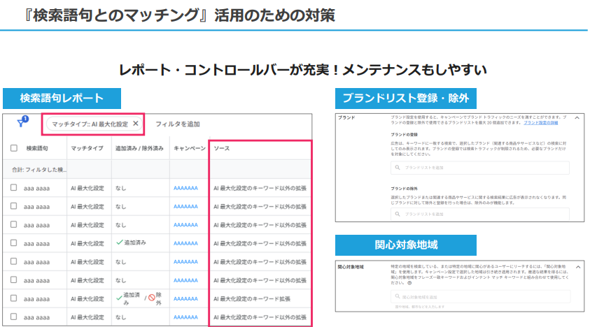 検索語句レポートのフィルタリング