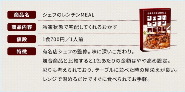 コピーの考え方_ダミー商品情報