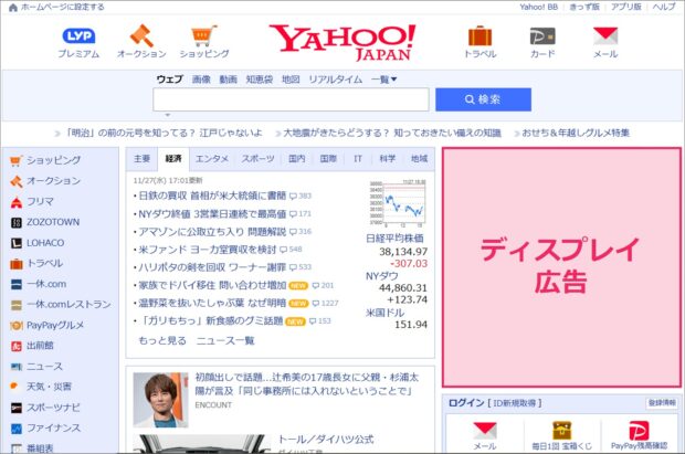 ディスプレイ広告の表示例