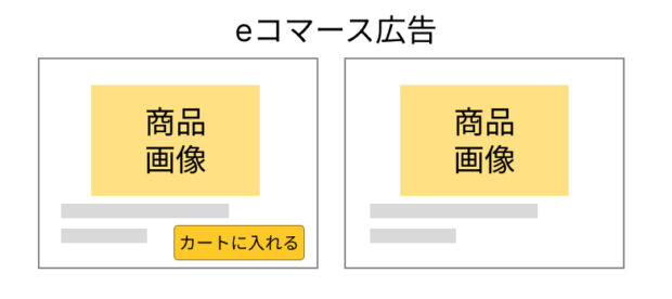 eコマース広告イメージ