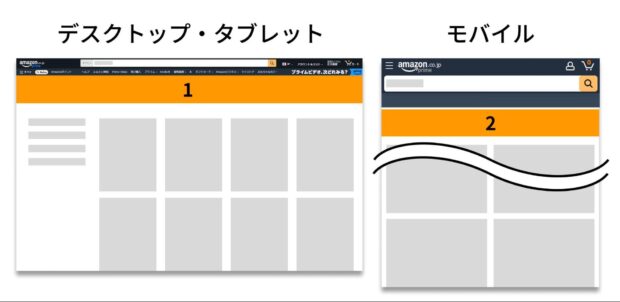 タイムセールページ配信面