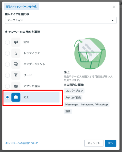 キャンペーン目的「売上」の選択