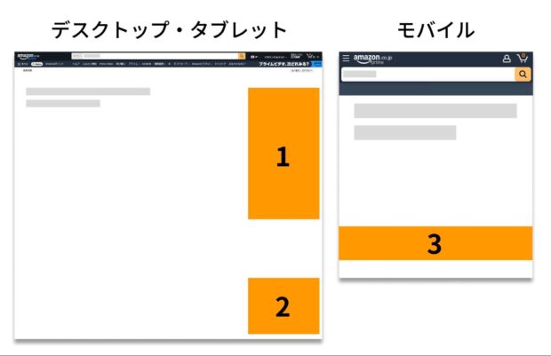 決済完了ページ配信面