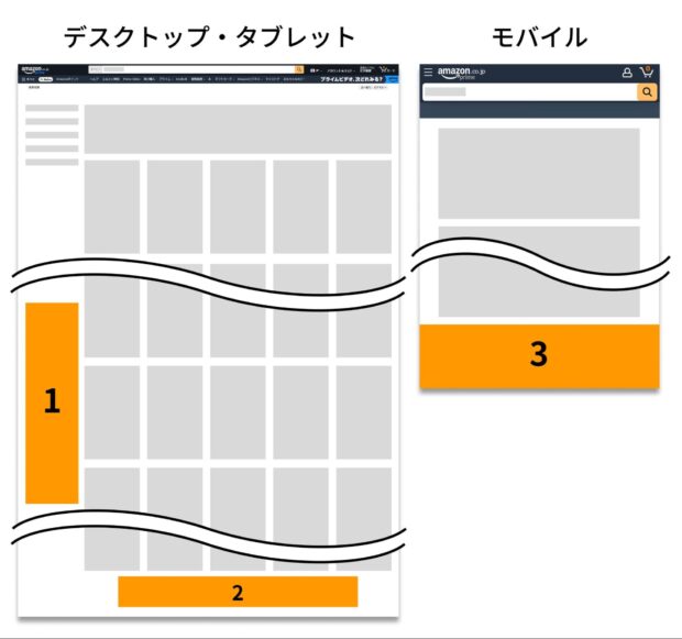 検索結果ページ配信面