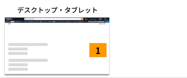 レビュー一覧ページ配信面