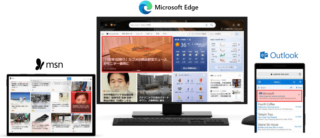 マイクロソフト広告オーディエンスネットワーク
