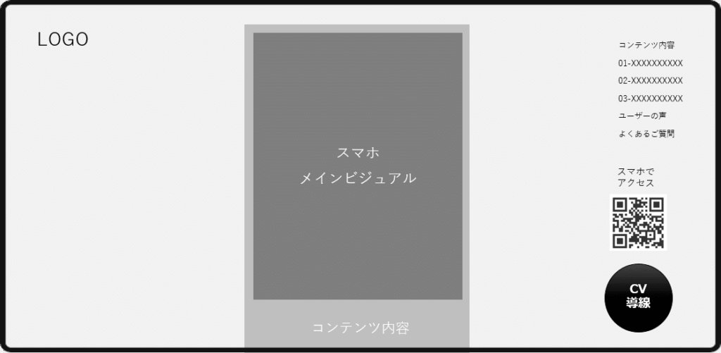 看板付きスマホLPをPCで見たときのイメージ