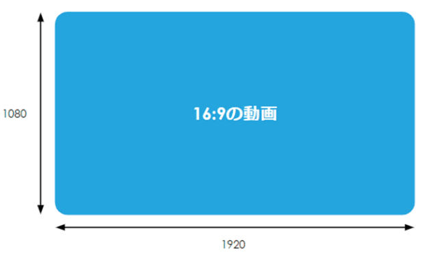 通常動画のイメージ