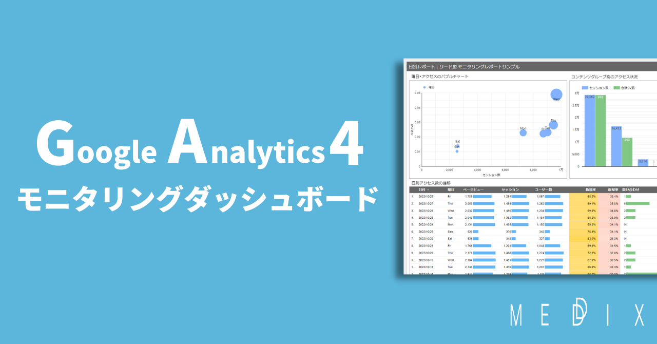Google Analytics 4 モニタリングダッシュボード
